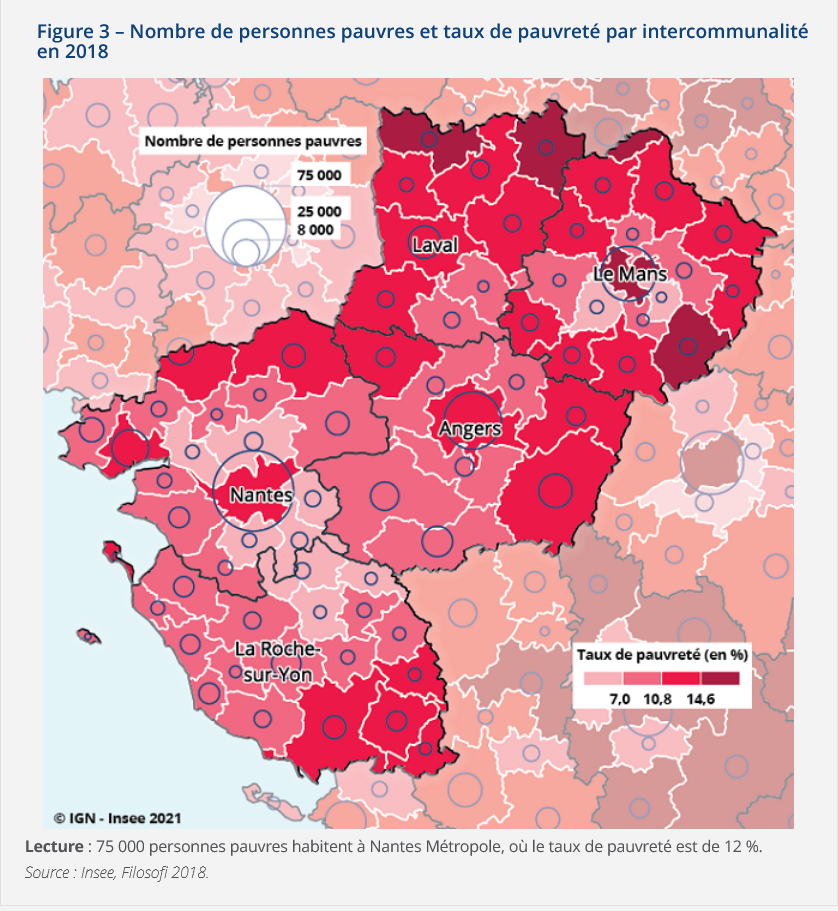 La région des Pays-de-la-Loire est la plus égalitaire de France. Néanmoins, la pauvreté est présente dans les banlieues des métropoles et dans certaines zones rurales, comme l'est et le nord du Maine-et-Loire (en rouge foncé).