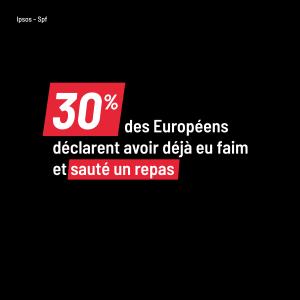 30% des Européens déclarent avoir déjà eu faim et sauté un repas