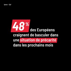 48% des Européens craignent de basculer dans une situation de précarité dans les prochains mois.